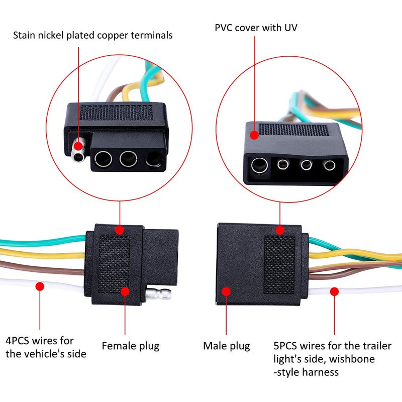 CZC AUTO Trailer Wiring Harness Kit 4-Way Wishbone Style Y Style 18AWG Pure Copper Core Color Coded Wire with Standard 4-pin Flat Plug Connector, 4' Female and 25' Male for 12V Trailer Boat - Image 3